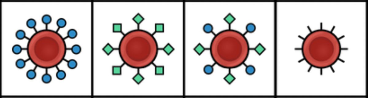 Episode 101 – Automatic&nbsp;ABO